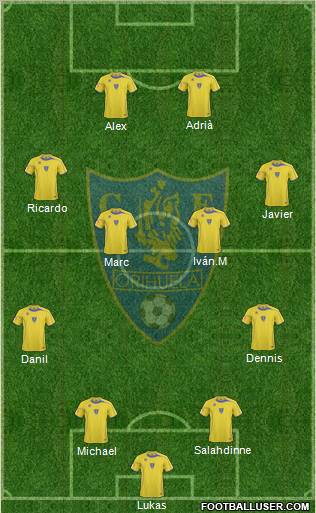 Orihuela C.F. Formation 2010