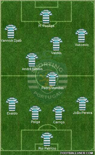 Sporting Clube de Portugal - SAD Formation 2010