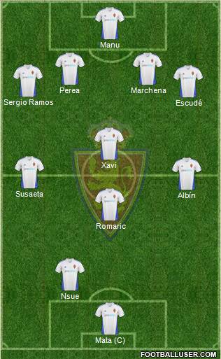 R. Zaragoza S.A.D. Formation 2010