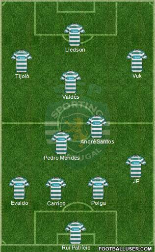 Sporting Clube de Portugal - SAD Formation 2010