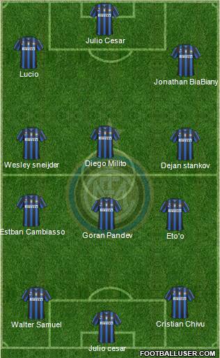 F.C. Internazionale Formation 2010