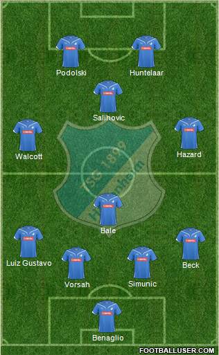 TSG 1899 Hoffenheim Formation 2010