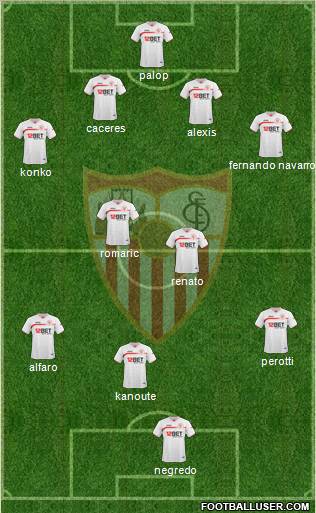 Sevilla F.C., S.A.D. Formation 2010