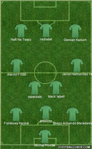 Fifa Team Formation 2010