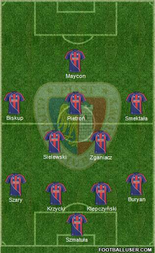 Piast Gliwice Formation 2010
