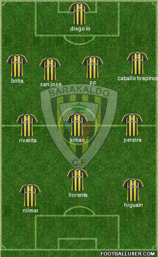 Barakaldo C.F. Formation 2010