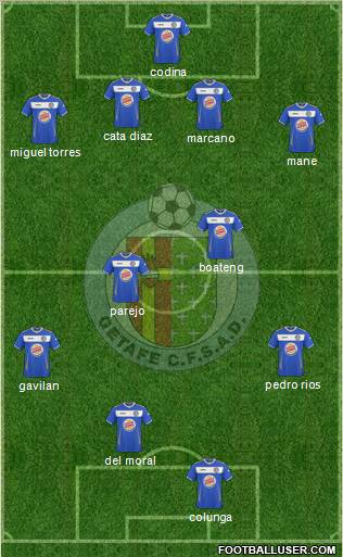 Getafe C.F., S.A.D. football formation