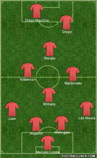 Prudentópolis EC Formation 2010