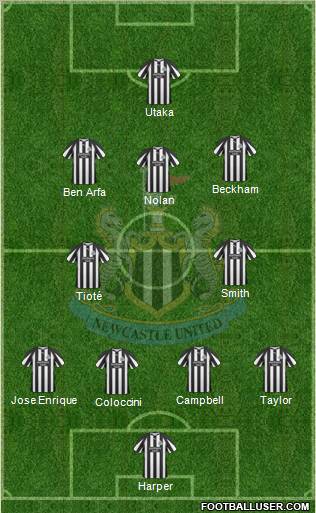 Newcastle United Formation 2010