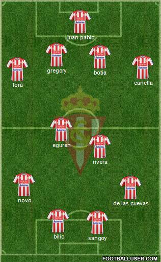 Real Sporting S.A.D. Formation 2010