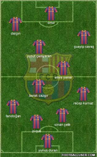 F.C. Barcelona Formation 2010