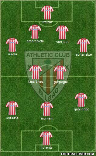 Athletic Club Formation 2010