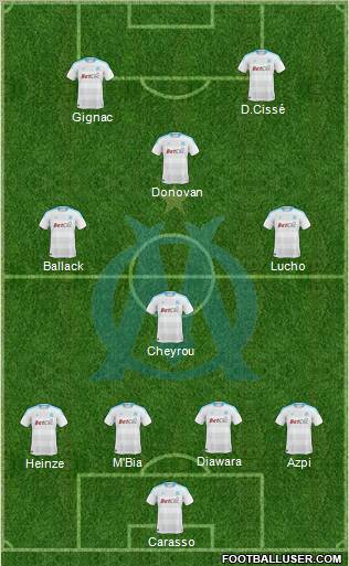 Olympique de Marseille Formation 2010