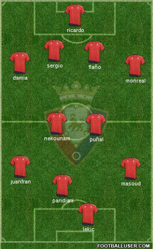 C. At. Osasuna Formation 2010