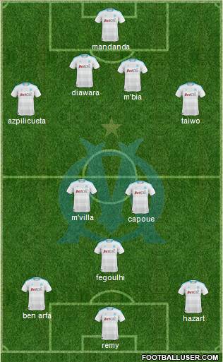 Olympique de Marseille Formation 2010