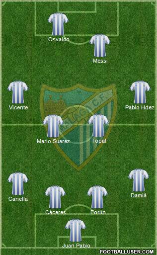 Málaga C.F., S.A.D. Formation 2010
