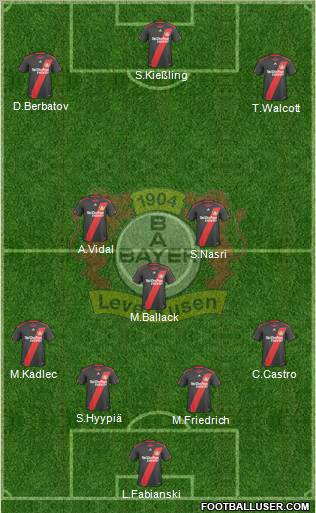 Bayer 04 Leverkusen football formation