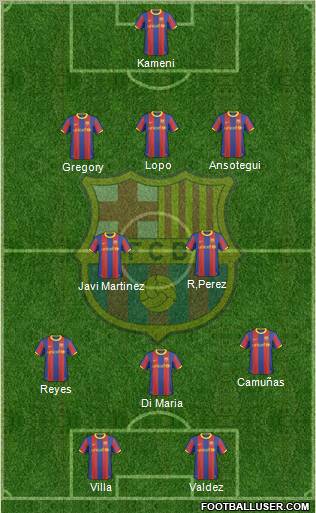 F.C. Barcelona Formation 2010