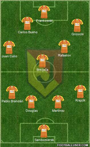 Jagiellonia Bialystok Formation 2010