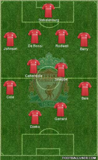 Liverpool Formation 2010