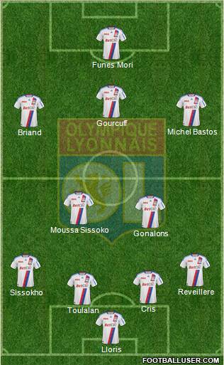 Olympique Lyonnais Formation 2010