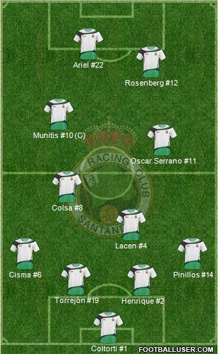 R. Racing Club S.A.D. football formation