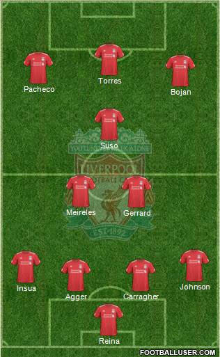 Liverpool Formation 2010