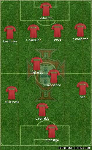 Portugal Formation 2010