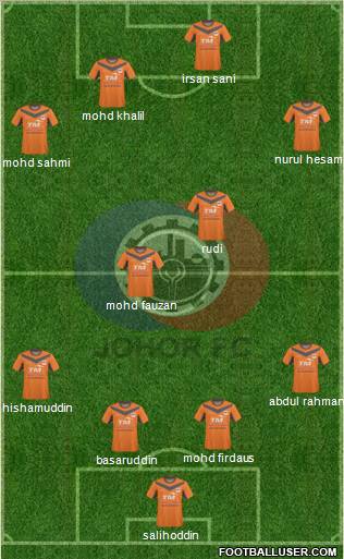 Johor Football Club Formation 2010