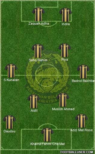 Malaysia Formation 2010