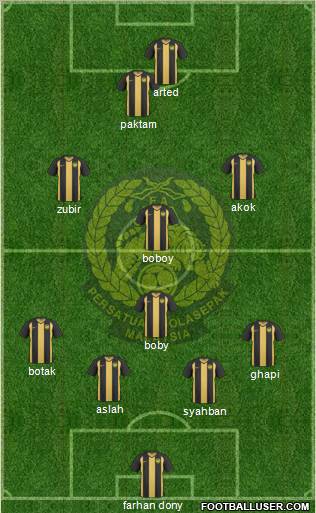 Malaysia Formation 2010