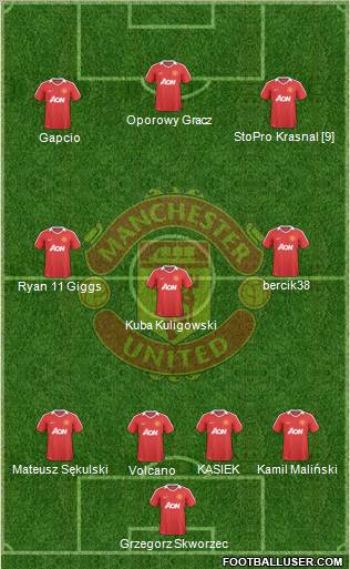 Manchester United Formation 2010