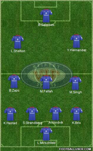 Vålerenga Fotball Formation 2010