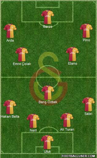 Galatasaray SK Formation 2010