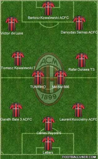 A.C. Milan Formation 2010