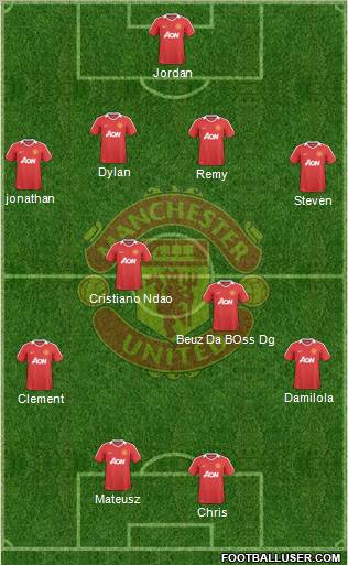 Manchester United Formation 2010