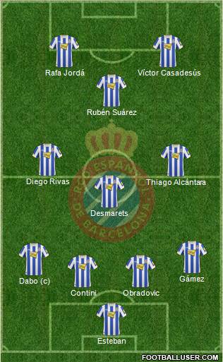 R.C.D. Espanyol de Barcelona S.A.D. Formation 2010