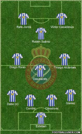 R.C.D. Espanyol de Barcelona S.A.D. football formation