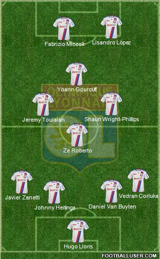 Olympique Lyonnais Formation 2010