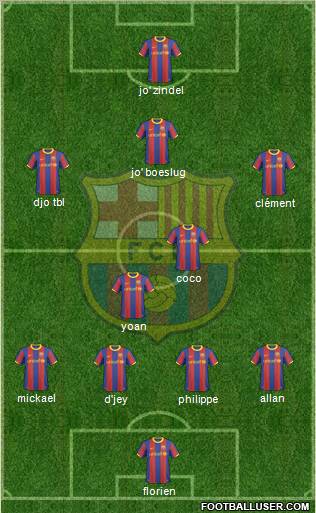 F.C. Barcelona Formation 2010