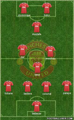 Manchester United Formation 2010