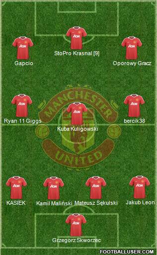 Manchester United Formation 2010