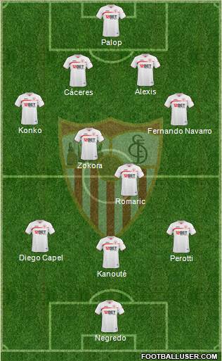 Sevilla F.C., S.A.D. Formation 2010