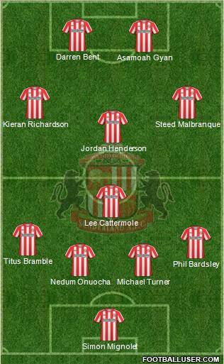 Sunderland Formation 2010