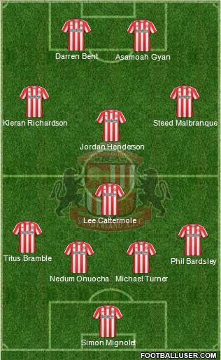 Sunderland football formation