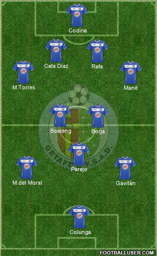 Getafe C.F., S.A.D. football formation