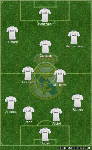 Real Madrid C.F. Formation 2010
