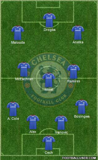 Chelsea Formation 2010