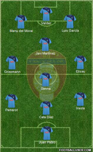St. Patrick's Athletic Formation 2010