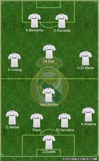 Real Madrid C.F. Formation 2010